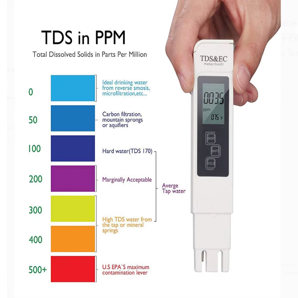 Digital Water Quality Tester - 1PC White TDS EC Meter with Temperature Measurement, Range 0 to 9990 PPM