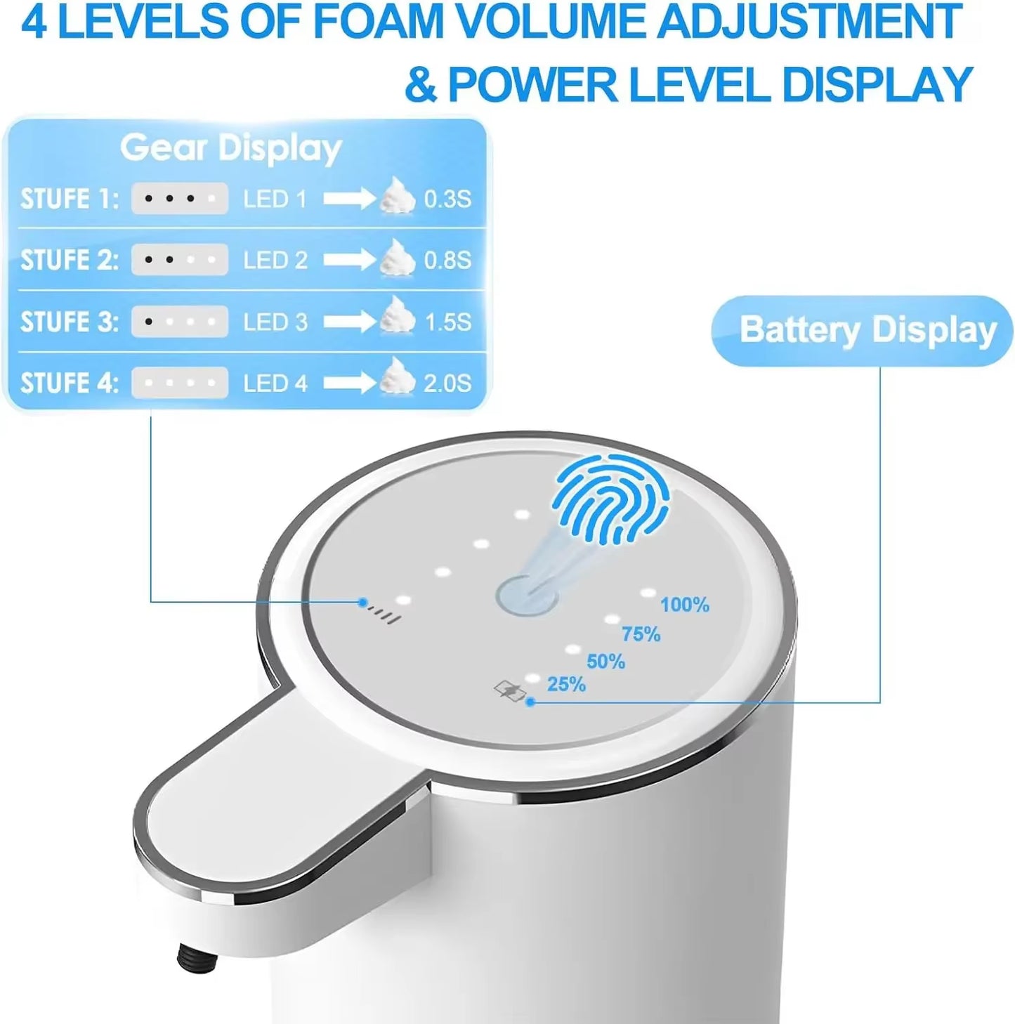 Touchless Automatic Foaming Soap Dispenser - 380ml USB Rechargeable with 4 Adjustable Foam Levels